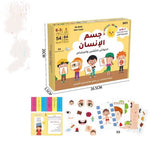 جسم الانسان الحواس الخمس و المشاعر